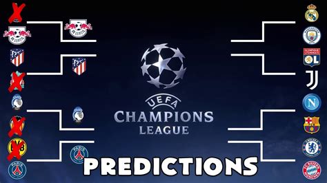 champions league win prediction